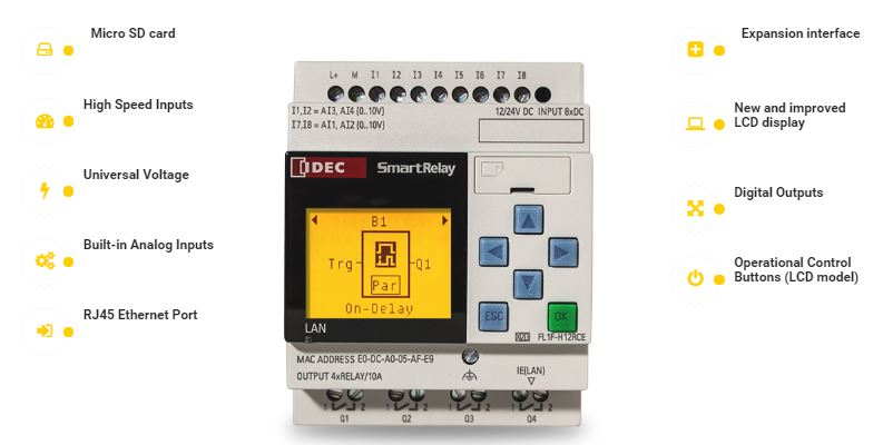 IDEC FL1F SmartRelay Features