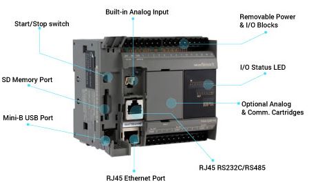 IDEC FC6A MicroSmart PLC Features