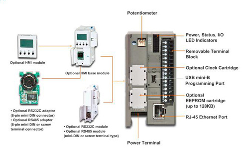 plc cpus programmable controllers cpus idec microsmart pentra plc cpus programmable controllers cpus idec microsmart pentra